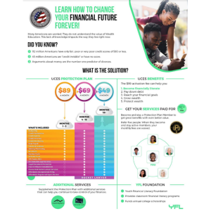 UNITED EDUCATION SERVICES PROTECTION PLAN
