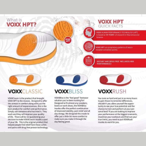 Athletic style insoles
